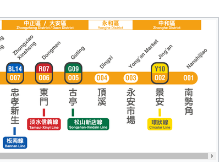 捷運中和新蘆線